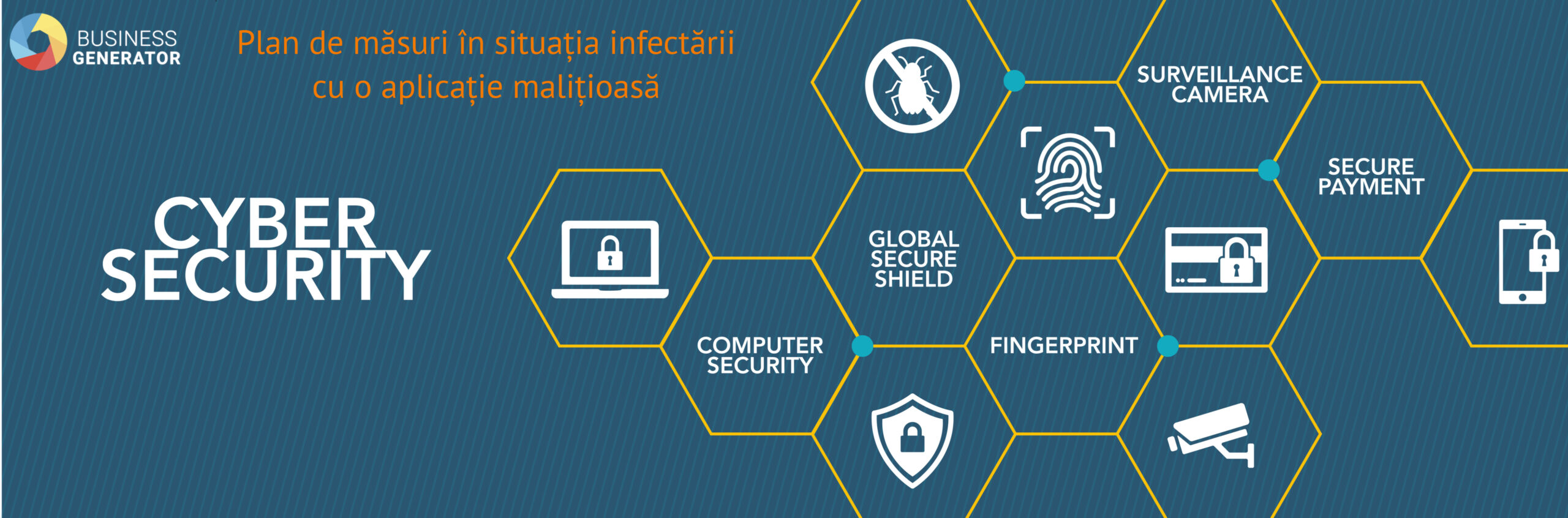 curs securitatea informatiei